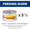 imageHills Science Diet Urinary Hairball Control Adult 16 Urinacy Track Health ampamp Hairball Control Support Wet Cat Food Turkey ampamp Vegetables Stew 29 oz Can Case of 24
