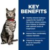 imageHills Science Diet Urinary Hariball Control Adult 16 Urinary Track Health ampamp Hairball Control Support Wet Cat Food Chicken Minced 29 oz Can Case of 12