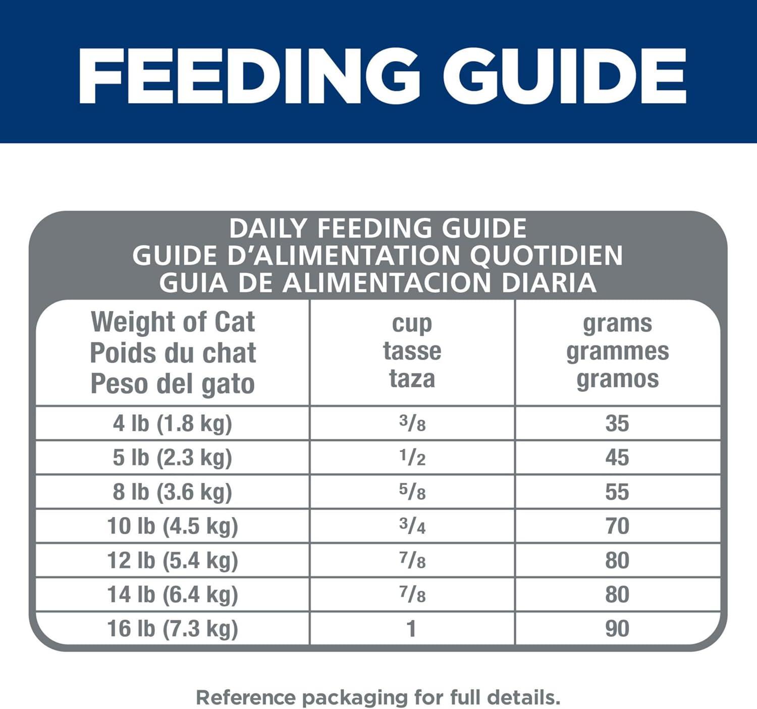 imageHills Science Diet Hairball Control Senior Adult 7 Hairball Control Support Dry Cat Food Chicken Recipe 7 lb BagChicken