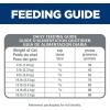 imageHills Science Diet Hairball Control Senior Adult 7 Hairball Control Support Dry Cat Food Chicken Recipe 7 lb BagChicken