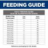 imageHills Prescription Diet MultiOrgan Support Chicken Dry Dog Food 85 lb Bag